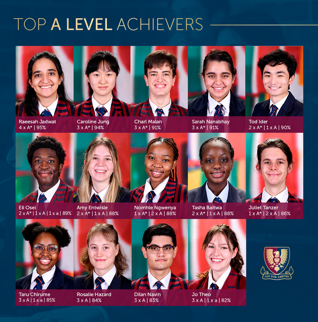 Top A Level
