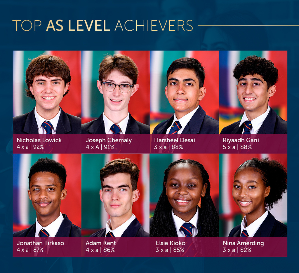 Top As Level 2